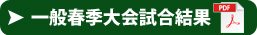 途中経過